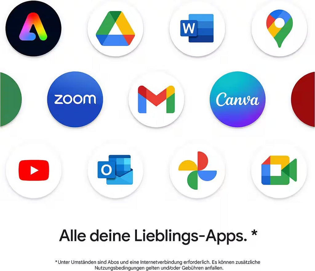 LENOVO
IdeaPad 3 Chrome 15IJL6 Chromebook