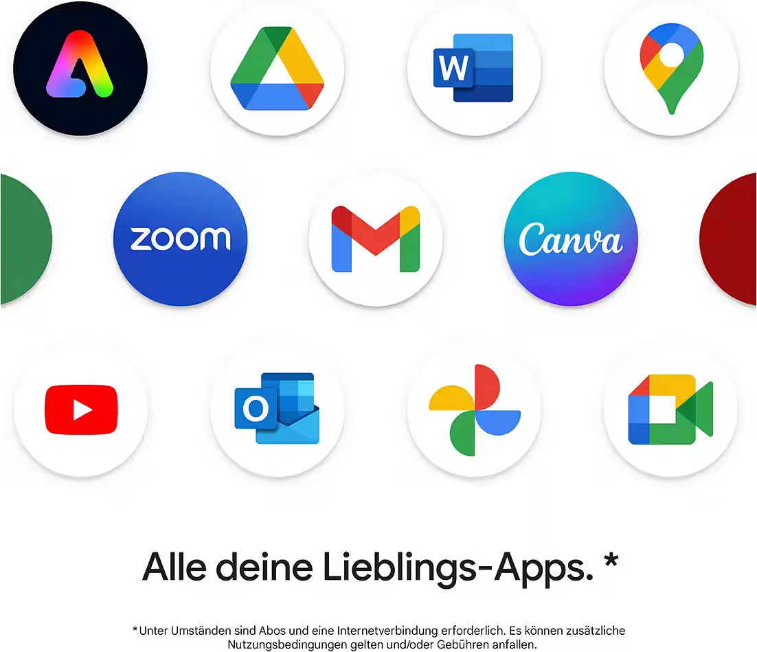 LENOVO
IdeaPad 3 Chrome 15IJL6 Chromebook