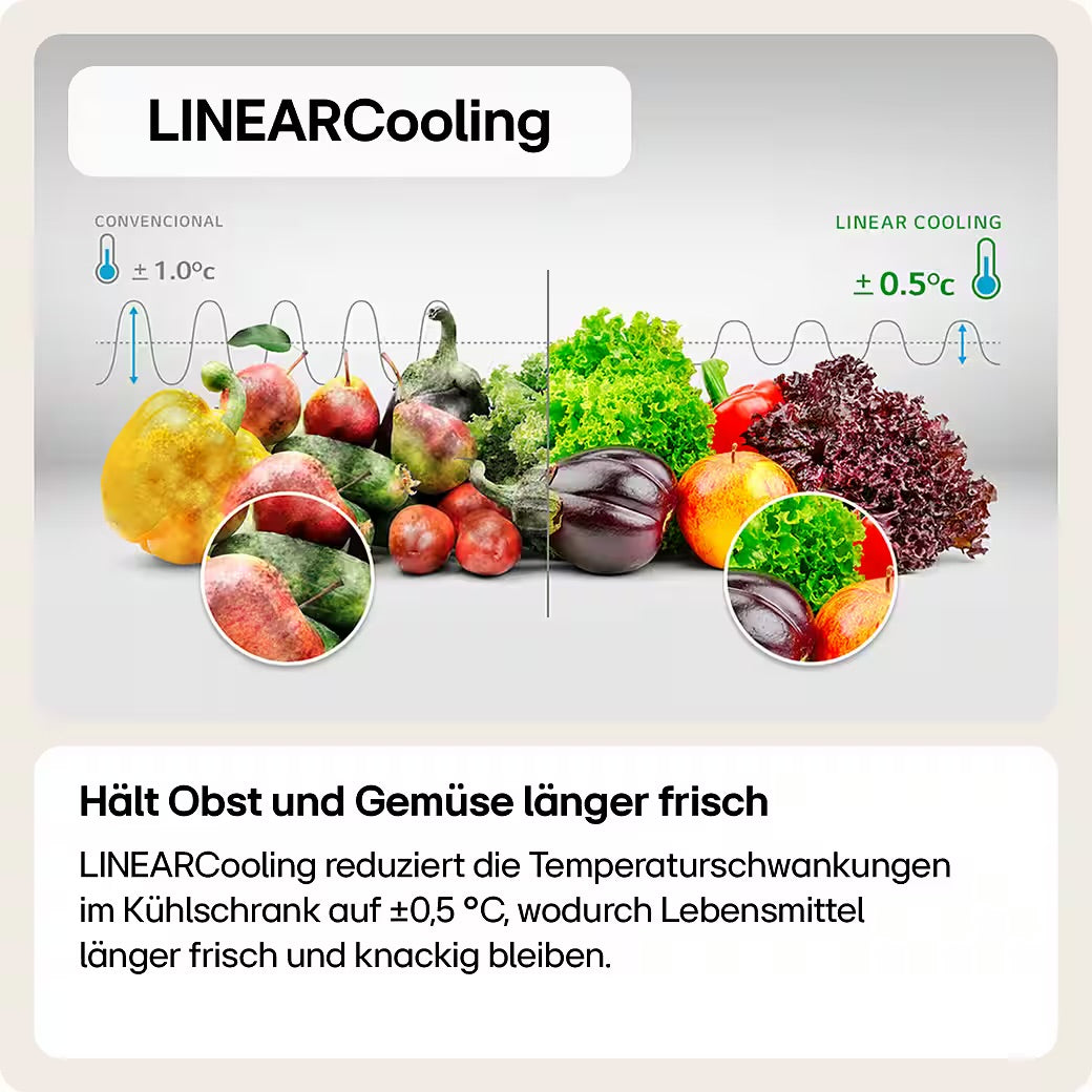 LG
Multi Door GMG761EPAE