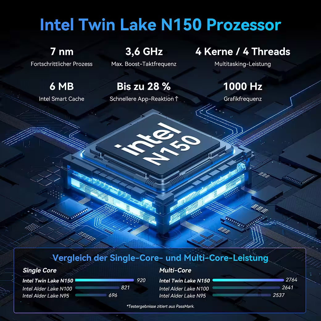 18.5" FHD IPS Acebook10 Intel Core N150 Windows 11 Pro Notebook