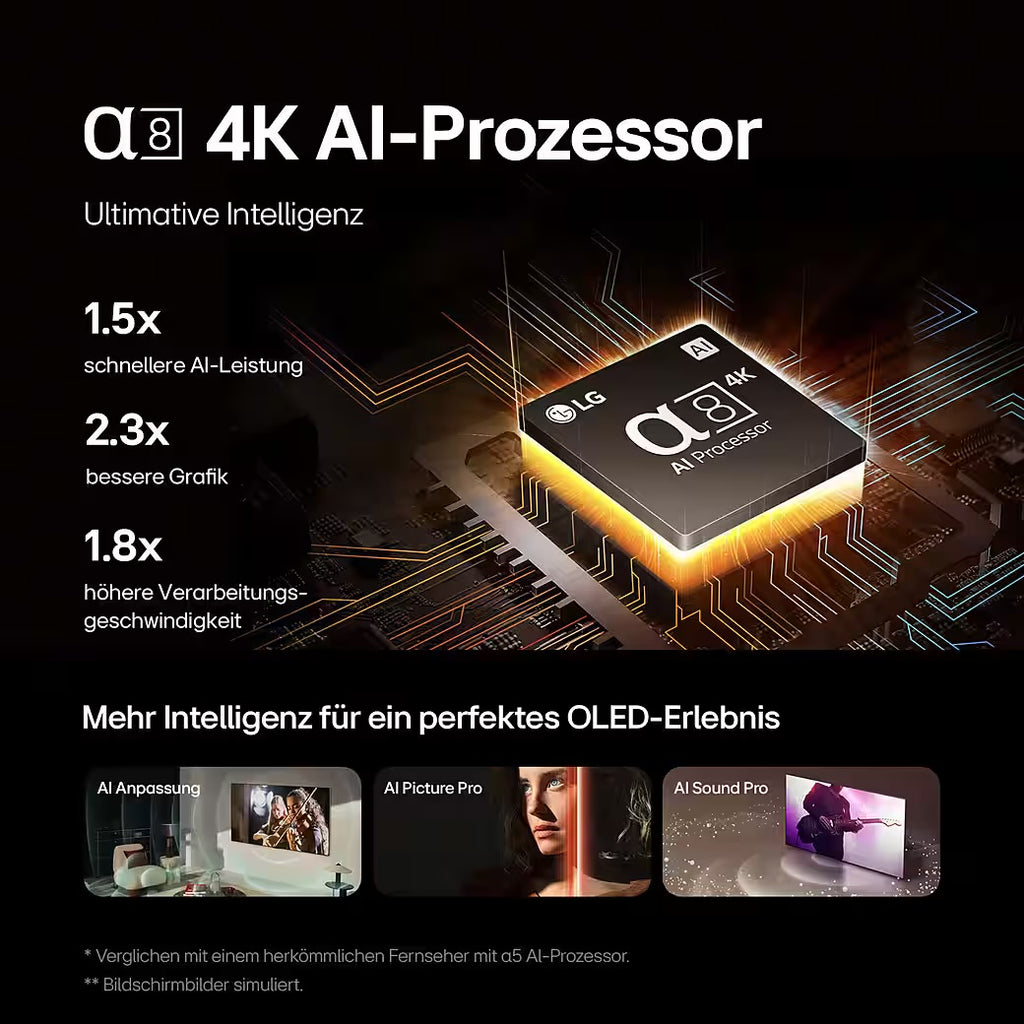LG OLED77B42LA OLED-Fernseher 195 cm/77 Zoll Diagonale OLED Bildschirmtechnologie 4K Ultra HD Auflösung Smart-TV Internetfähigkeit 100 Hz