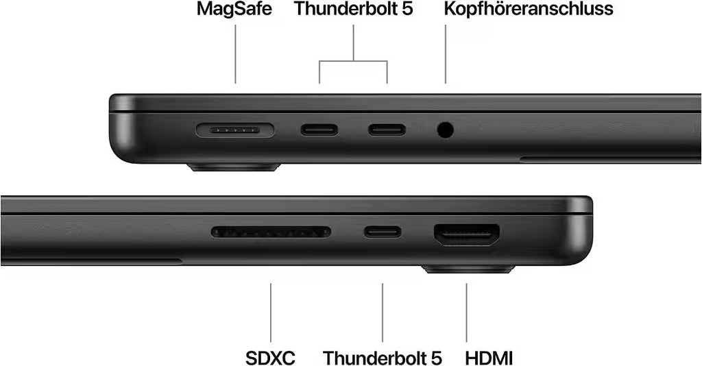 MacBook Pro 14'' CTO Notebook