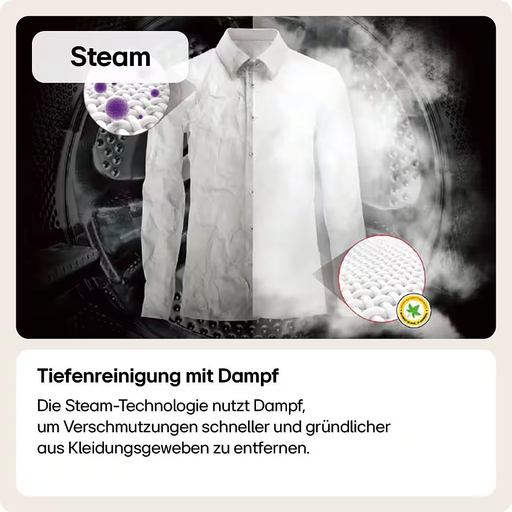 Waschmaschine F4WR700Y