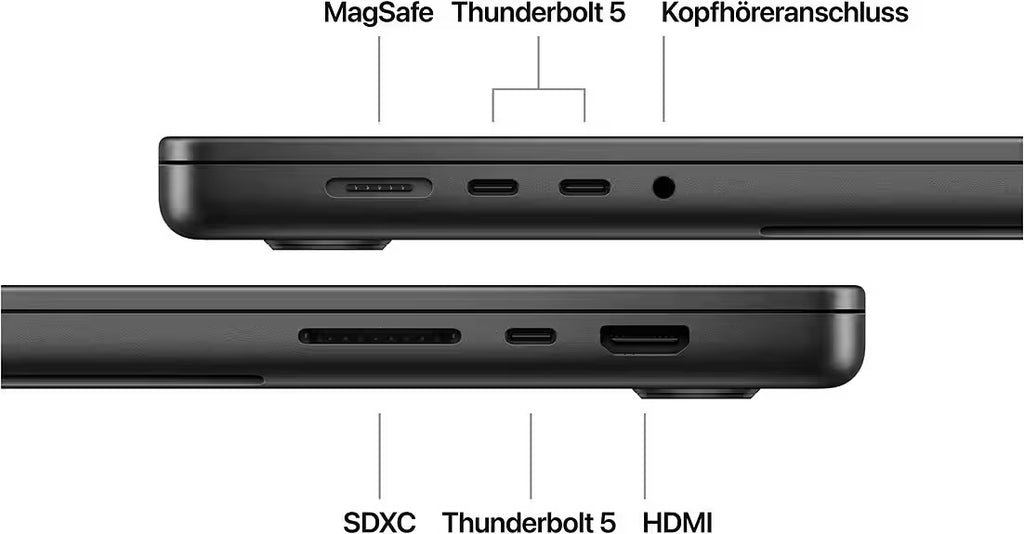 MacBook Pro 16'' CTO Notebook