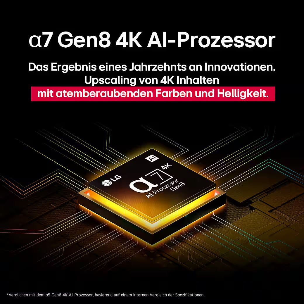 LG
65UA73006LA LED-Fernseher