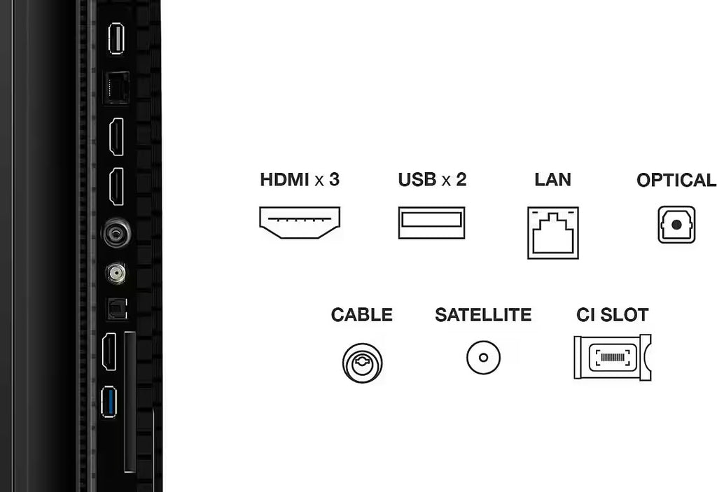 TCL
65P71KX1 QLED-Fernseher