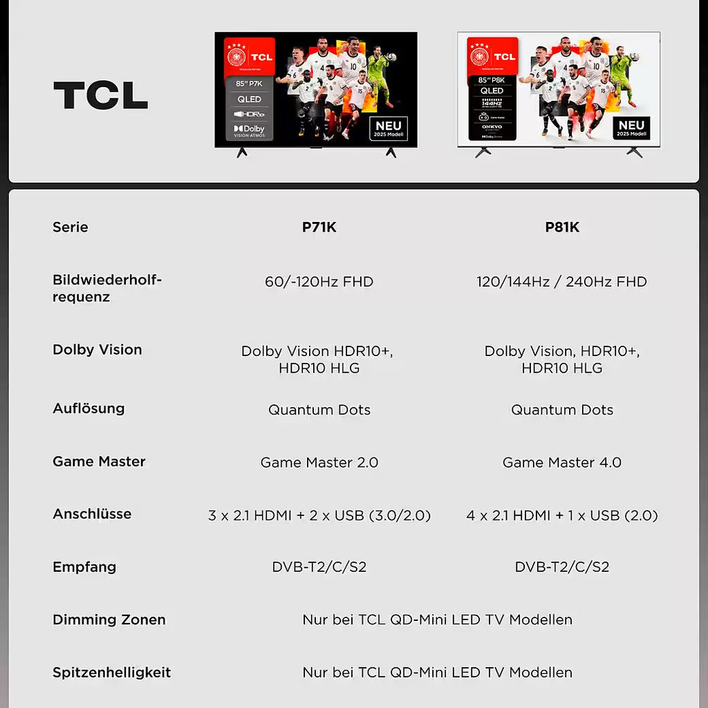 TCL
65P71KX1 QLED-Fernseher