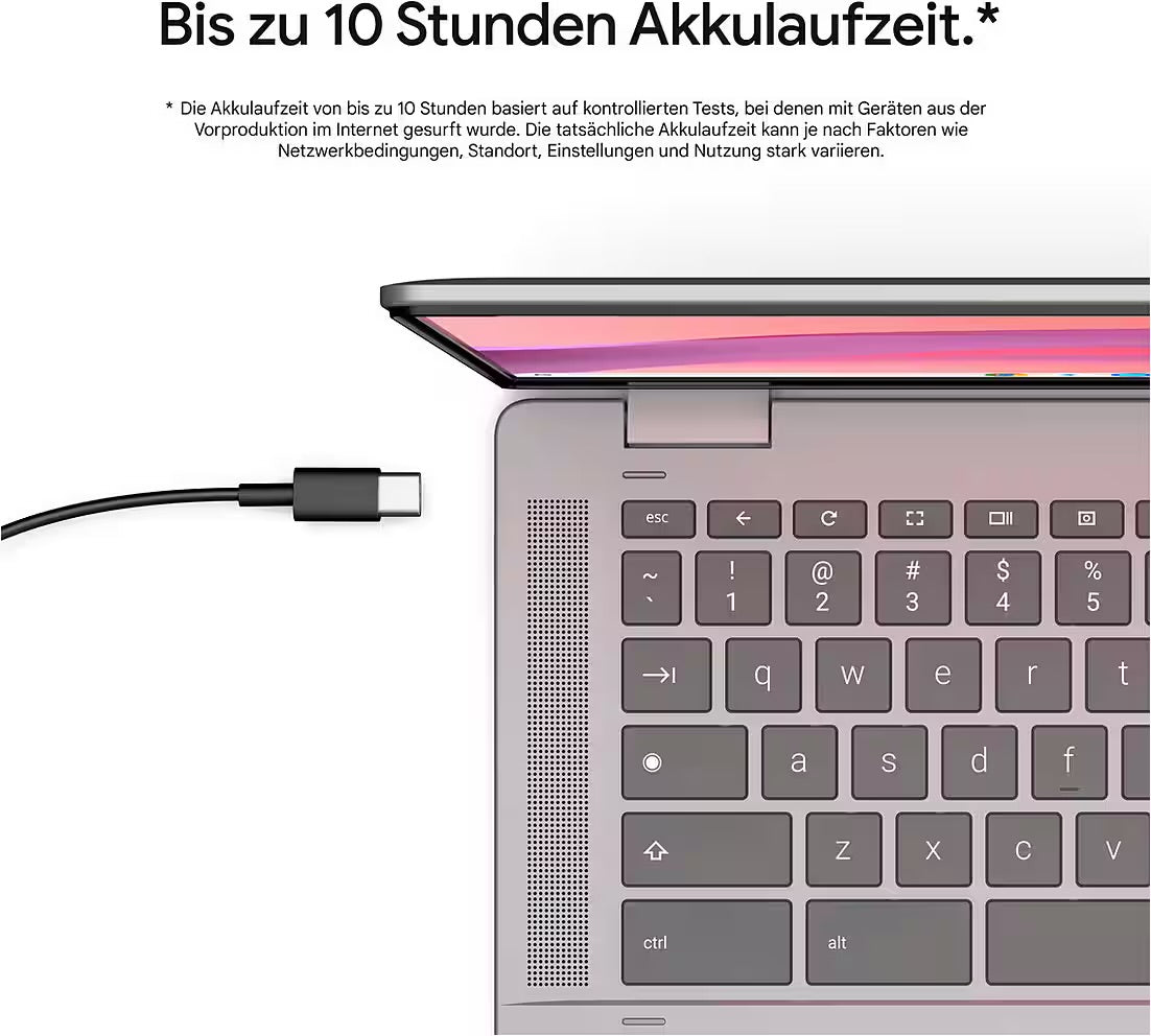 LENOVO
IdeaPad 3 Chrome 15IJL6 Chromebook