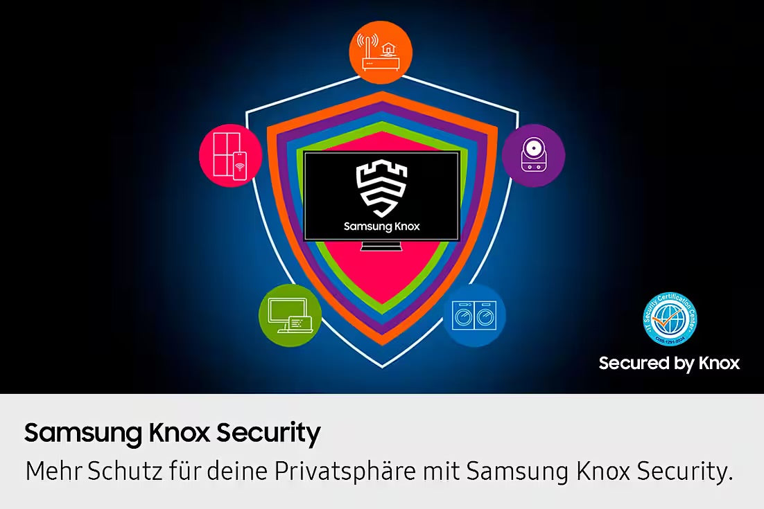 Samsung GQ75Q7FAAU QLED-Fernseher