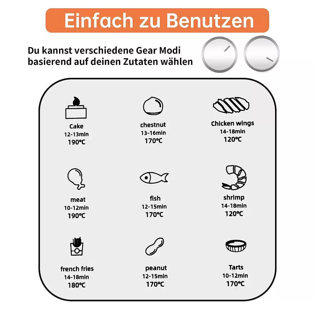 IBETTERTEC
Heißluftfritteuse Airfryer Heißluftfritteuse,2400W Multifunktionale Air Fryer XXL 10L,Heissluftfritteuse,Schnelle Erwärmung,95% weniger Öl,55 Prozent energiesparend,spülmaschinenfeste Körbe