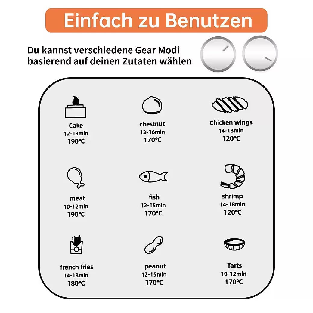 IBETTERTEC
Heißluftfritteuse Airfryer Heißluftfritteuse,2400W Multifunktionale Air Fryer XXL 10L,Heissluftfritteuse,Schnelle Erwärmung,95% weniger Öl,55 Prozent energiesparend,spülmaschinenfeste Körbe