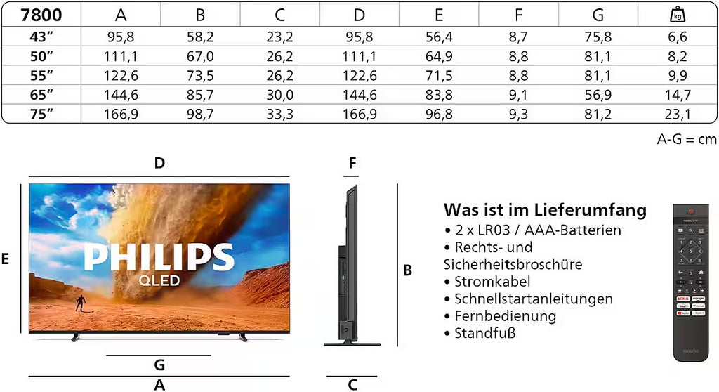 PHILIPS
65PUS7800/12 QLED-Fernseher