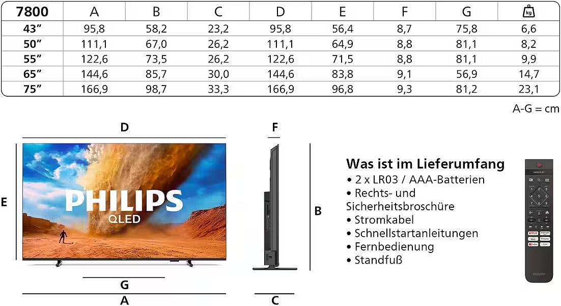 PHILIPS
65PUS7800/12 QLED-Fernseher