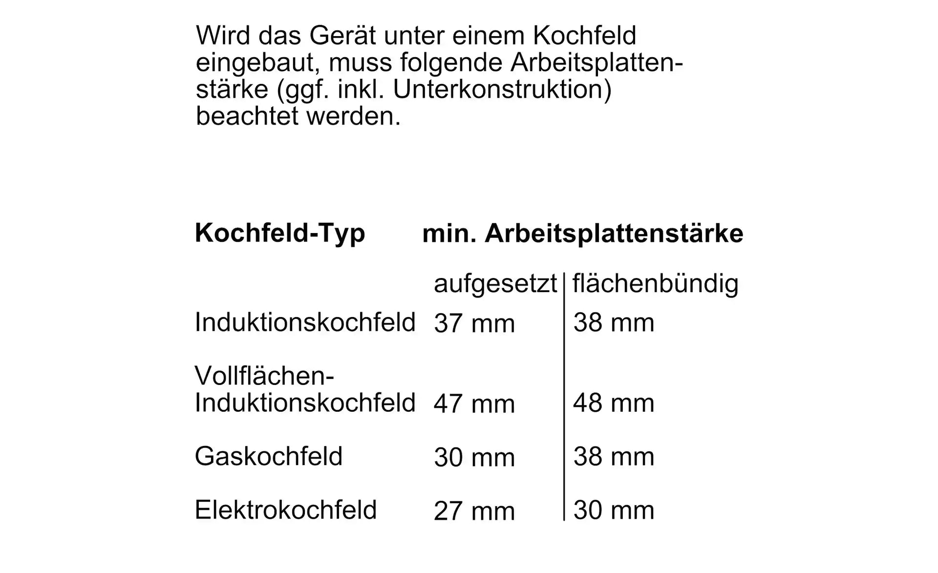 BOSCH Einbau-Backofen HMG776NB1